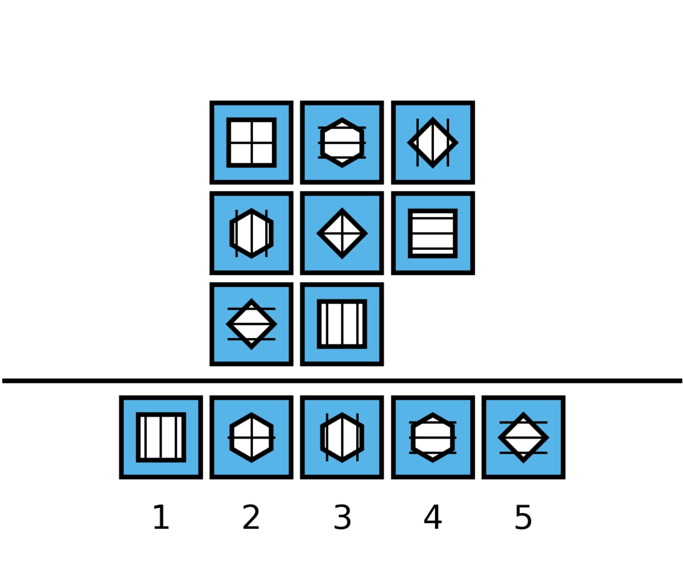 Raven Matrice Question 1